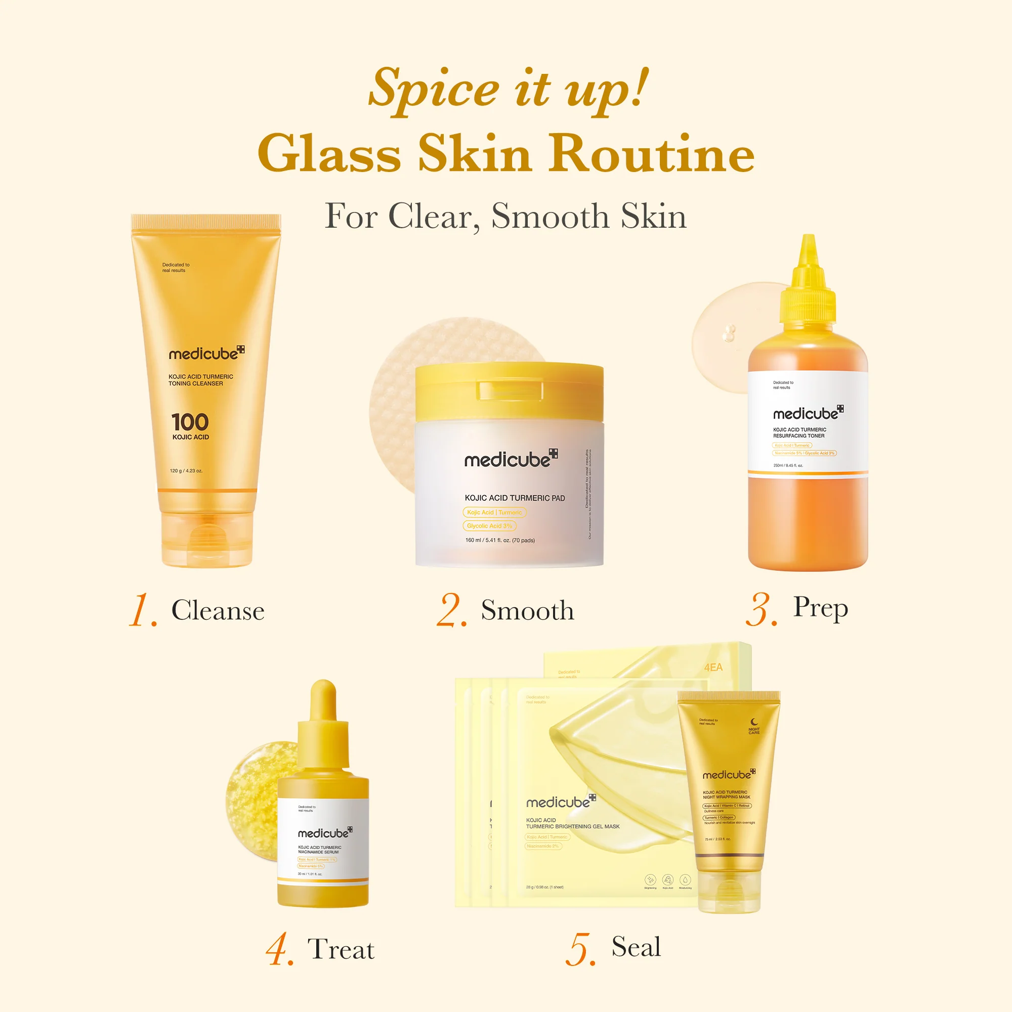 Kojic Acid Tumeric Toner Pad - Image 6